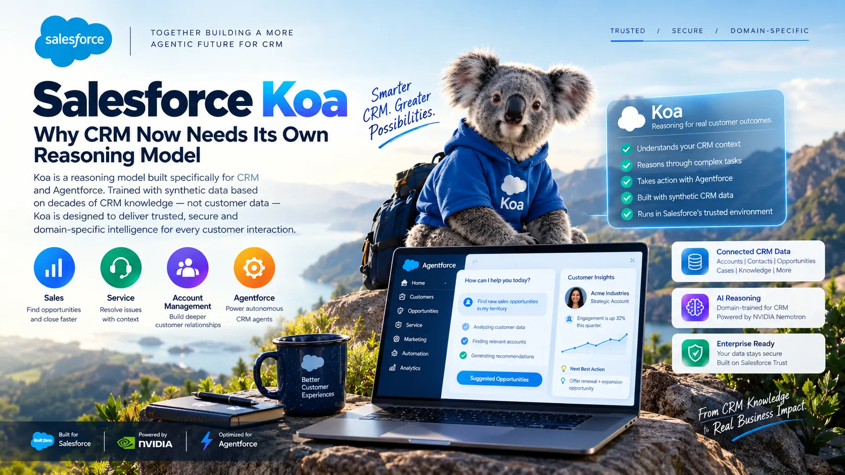 Salesforce Koa Explained: The CRM Reasoning Model for Agentforce